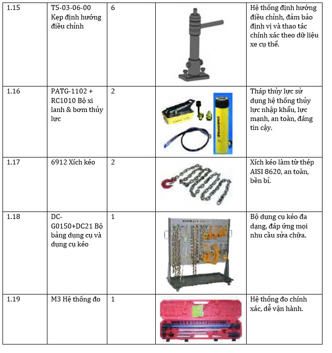 Thiết bị kéo nắn xe tai nạn và bộ phụ kiện tiêu chuẩn DOOCAR Techer 5