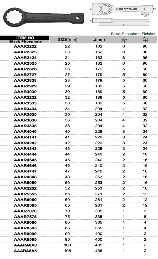 Cờ lê đóng 23mm TOPTUL AAAR2323